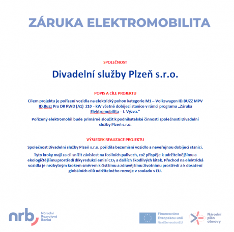 Elektromobilita 2 – Volkswagen ID.Buzz